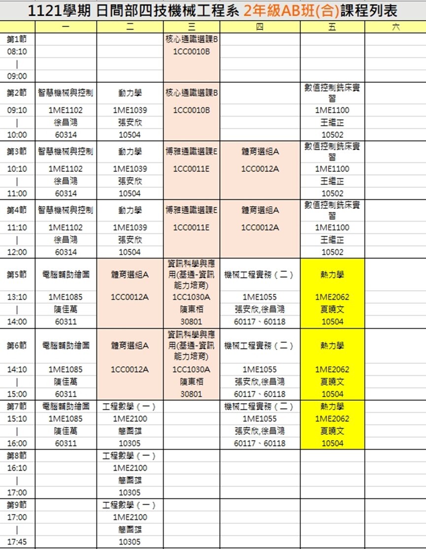 機二AB合班課程