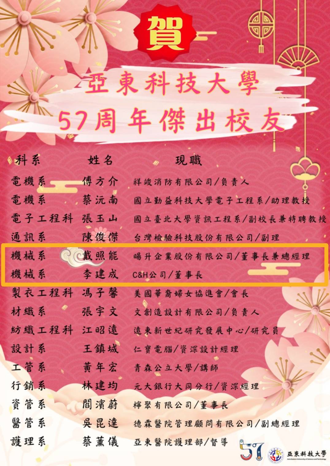 57傑出校友(另開新視窗)