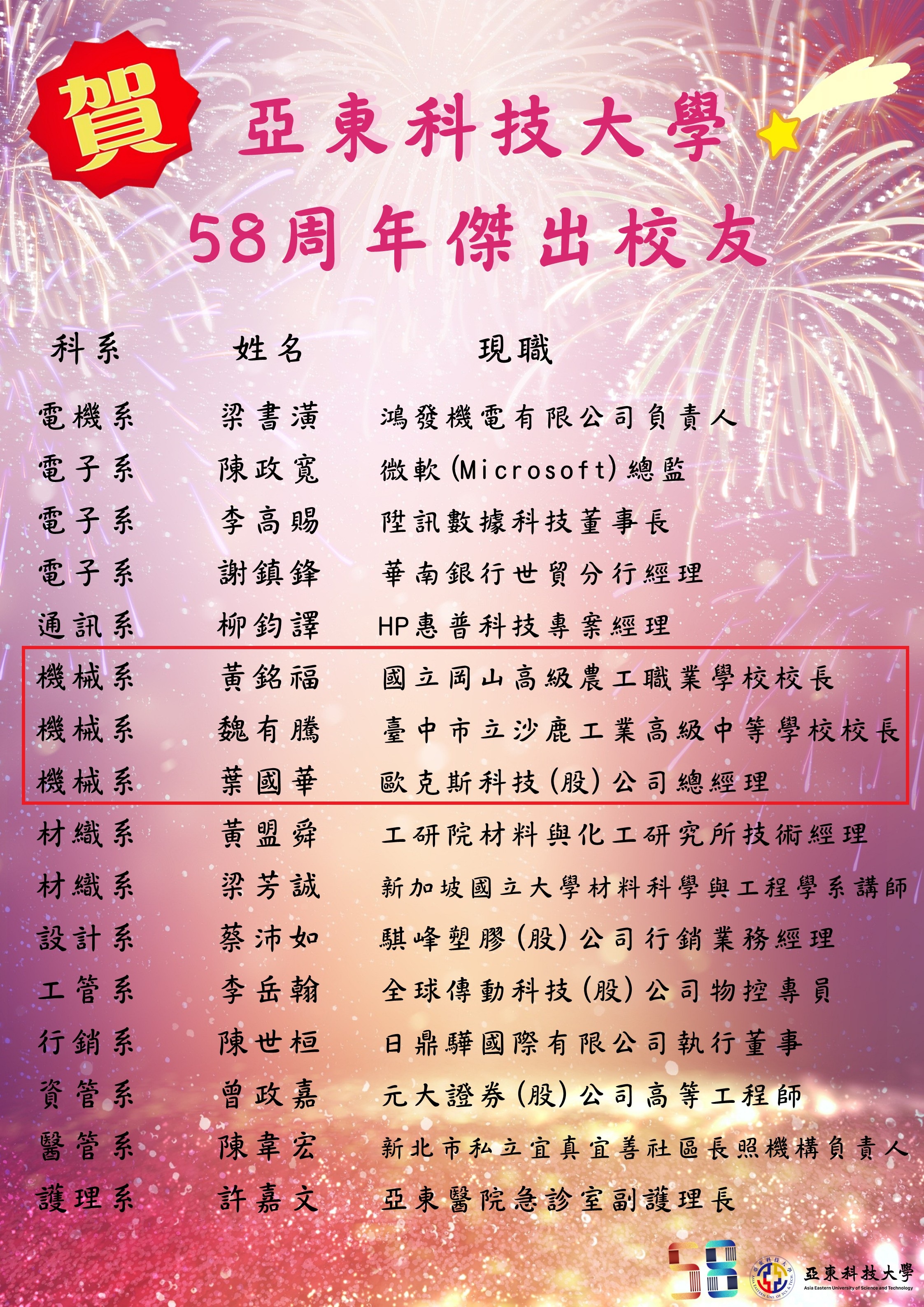 58傑出校友原頁面開啟