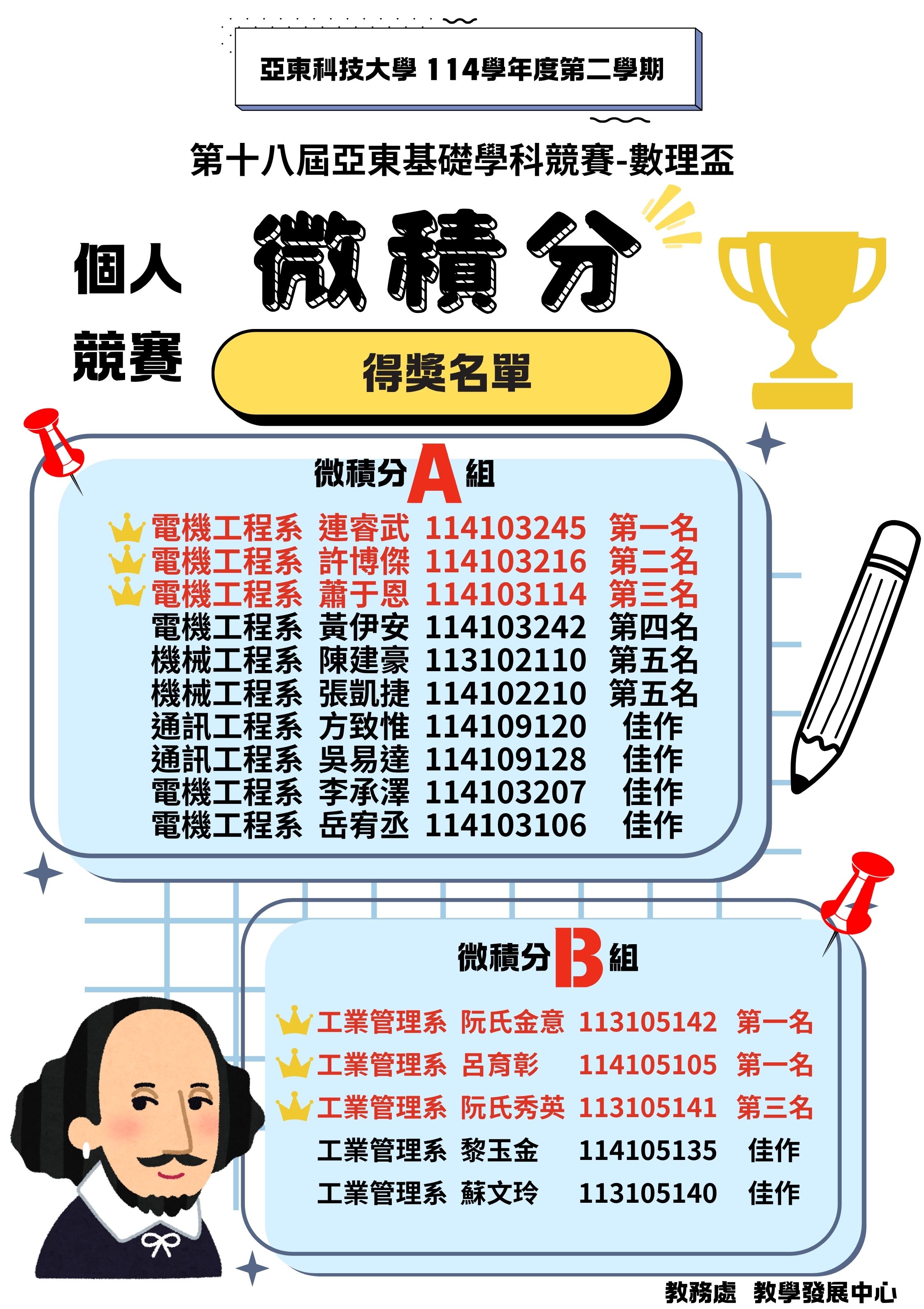 亞東基礎學科競賽-數理盃-最新競賽資訊